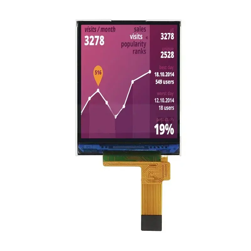 Modulo TFT da 1,77 pollici 128x160